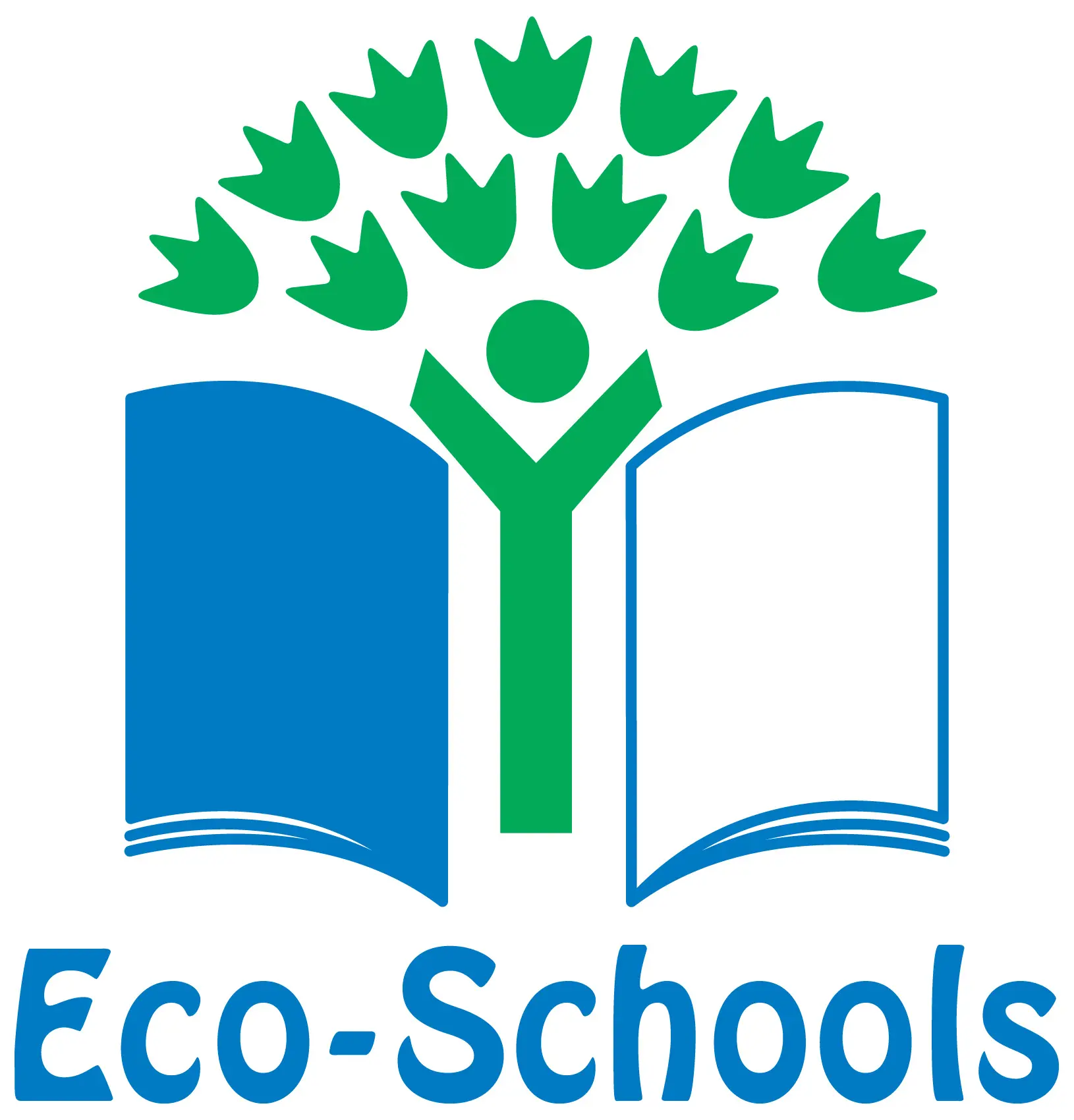 Eco-Schools Nederland